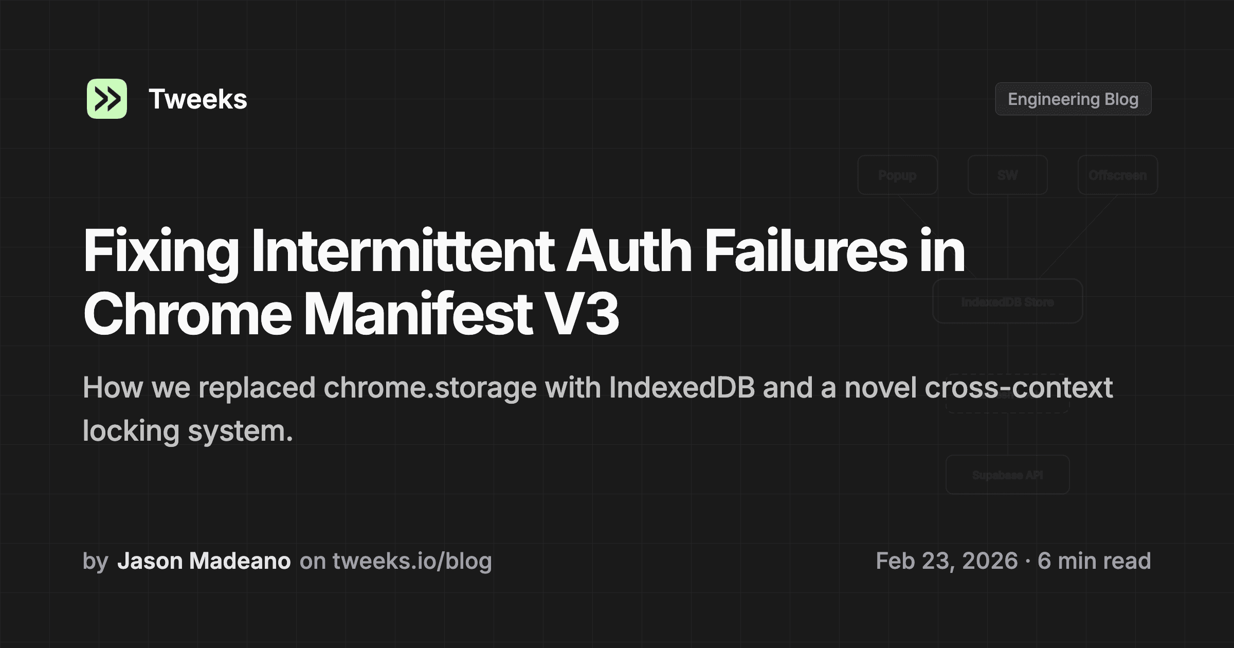 Cover image for Fixing Intermittent Auth Failures in Chrome Manifest V3