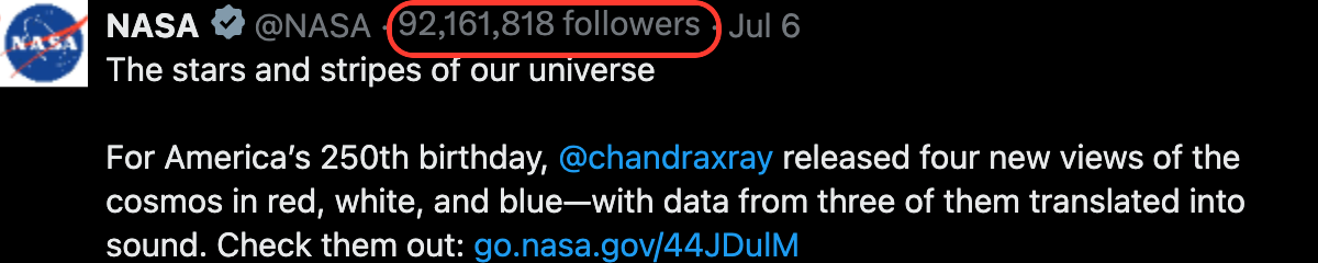 The same NASA post header after the edit, reading 92,161,818 followers instead of 92.2M